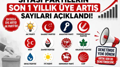 Siyasi Partilerin Üye Karnesi Açıklandı! En Fazla Üye Kazanan ve Kaybeden Partiler Belli Oldu