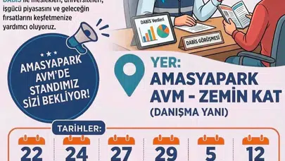 Amasya’da LGS ve YKS Tercihlerinde Yeni Dönem!