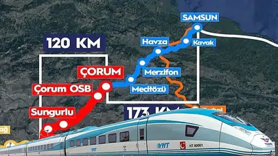 Hızlı Tren Merzifon Üzerinden Samsun’a Uzanacak: Ankara-Samsun 2,5 Saate Düşecek