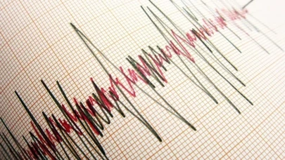 Çorum’da Deprem Hissedildi