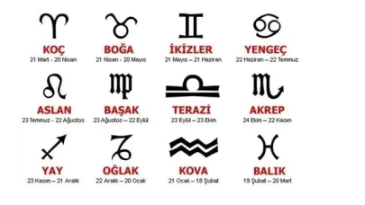 4 Şubat 2026 Günlük Burç Yorumları: Gökyüzü Denge Mesajı Veriyor