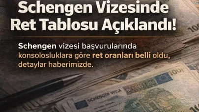 Schengen Vizesinde Ret Tablosu Açıklandı!