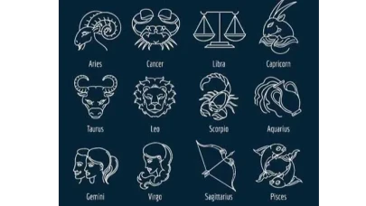 2 Mart 2026 Günlük Burç Yorumları: Gökyüzü Kararları ve Duyguları Derinleştiriyor