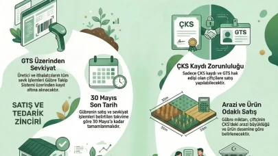 Merzifon İlçe Tarım Çiftçileri Uyardı