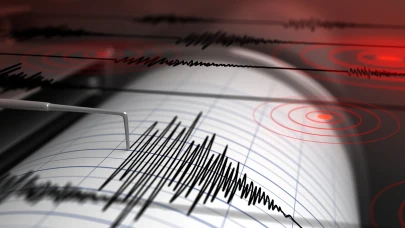 Korkutan Deprem!