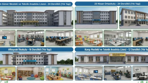 Çorum’da Eğitime İçin 13 Proje Hayata Geçiriliyor