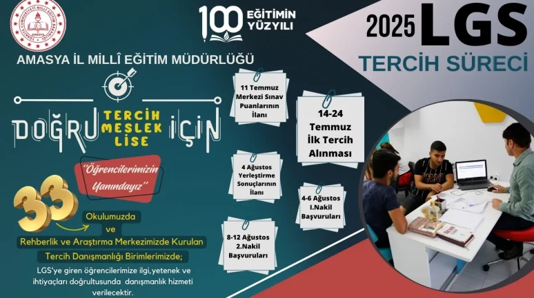 Amasya’da LGS Tercih Danışmanlığı Süreci Başlıyor