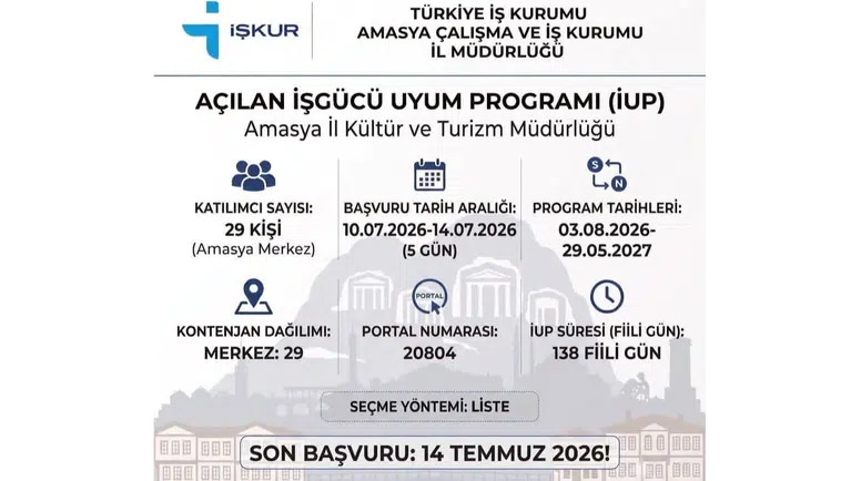 İŞKUR'dan Amasya'ya İş Müjdesi