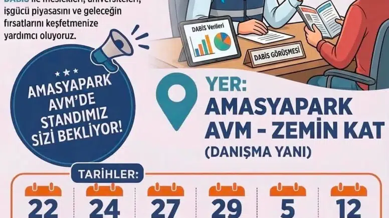 Amasya’da LGS ve YKS Tercihlerinde Yeni Dönem!