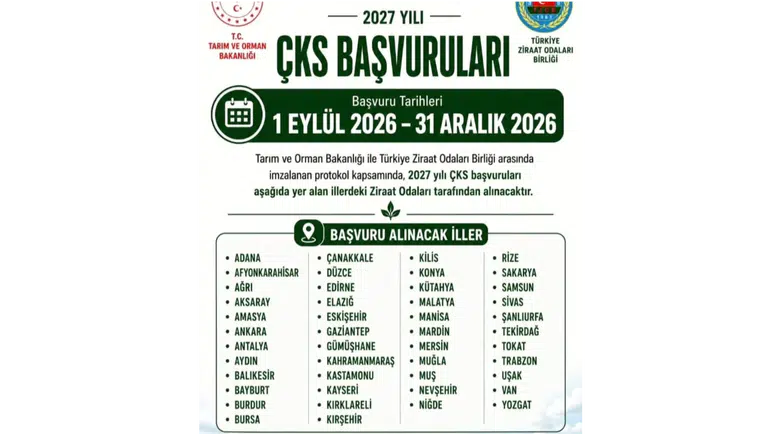 Amasya’da ÇKS Başvuruları Başlıyor: Çiftçiler İçin Kritik Tarihler Açıklandı