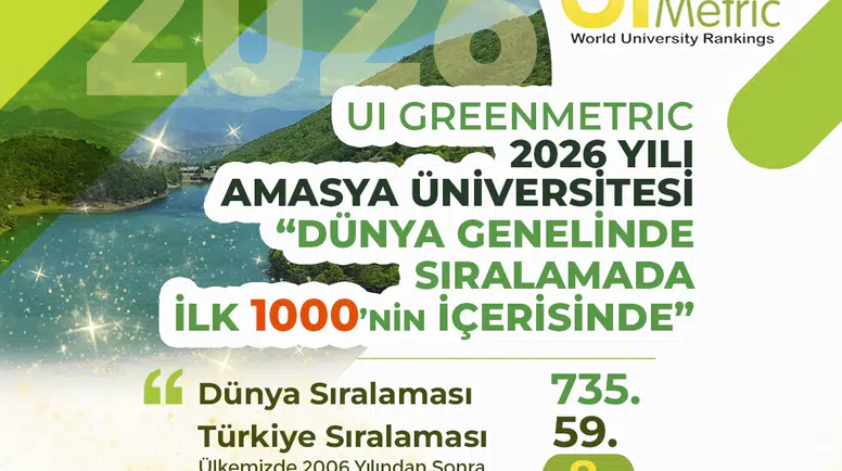 Amasya Üniversitesi Dünya Listesinde!