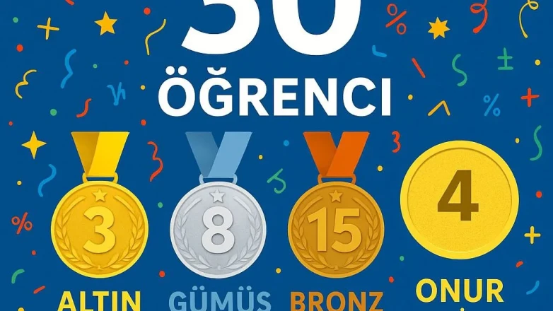 Şehit Ferhat Ünelli BİLSEM’den Uluslararası Başarı: SASMO 2025’te Madalyalarla Döndüler!