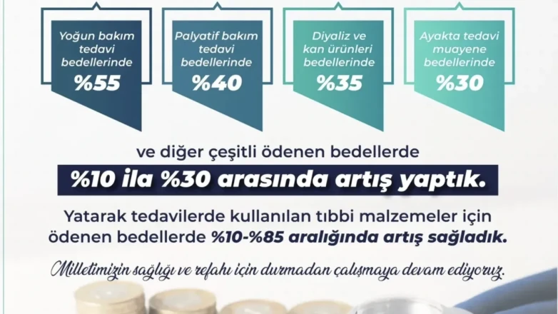 SGK Ödeme Tutarlarında Artış: Tıbbi Malzemelerde Yeni Dönem Başladı