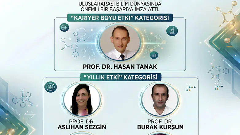 Amasya’nın 5 Akademisyeni Dünya Listesinde!