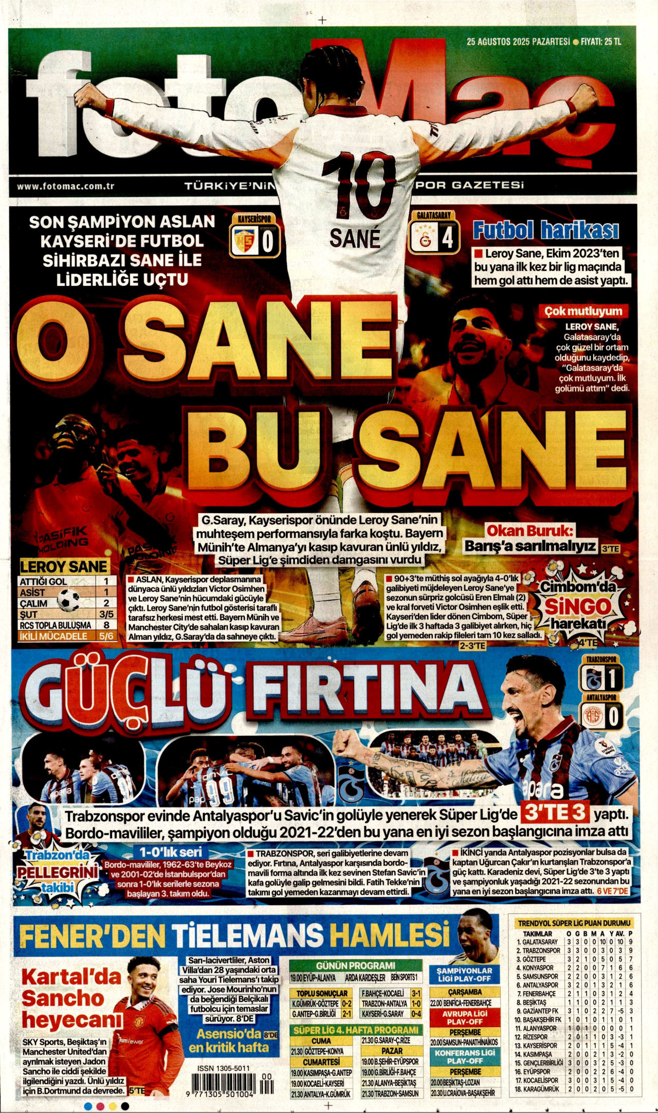 gazete