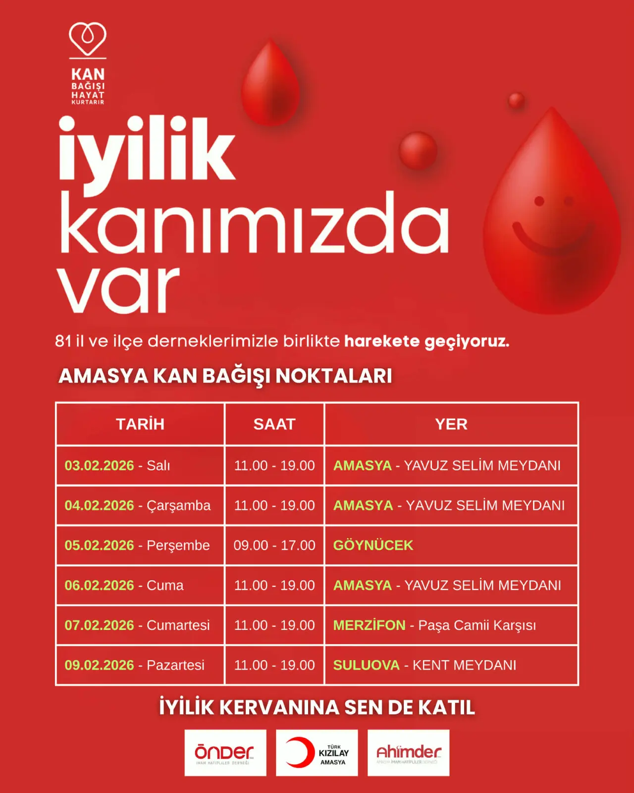 Amasya’da Kan Bağışı Günleri Başlıyor 2
