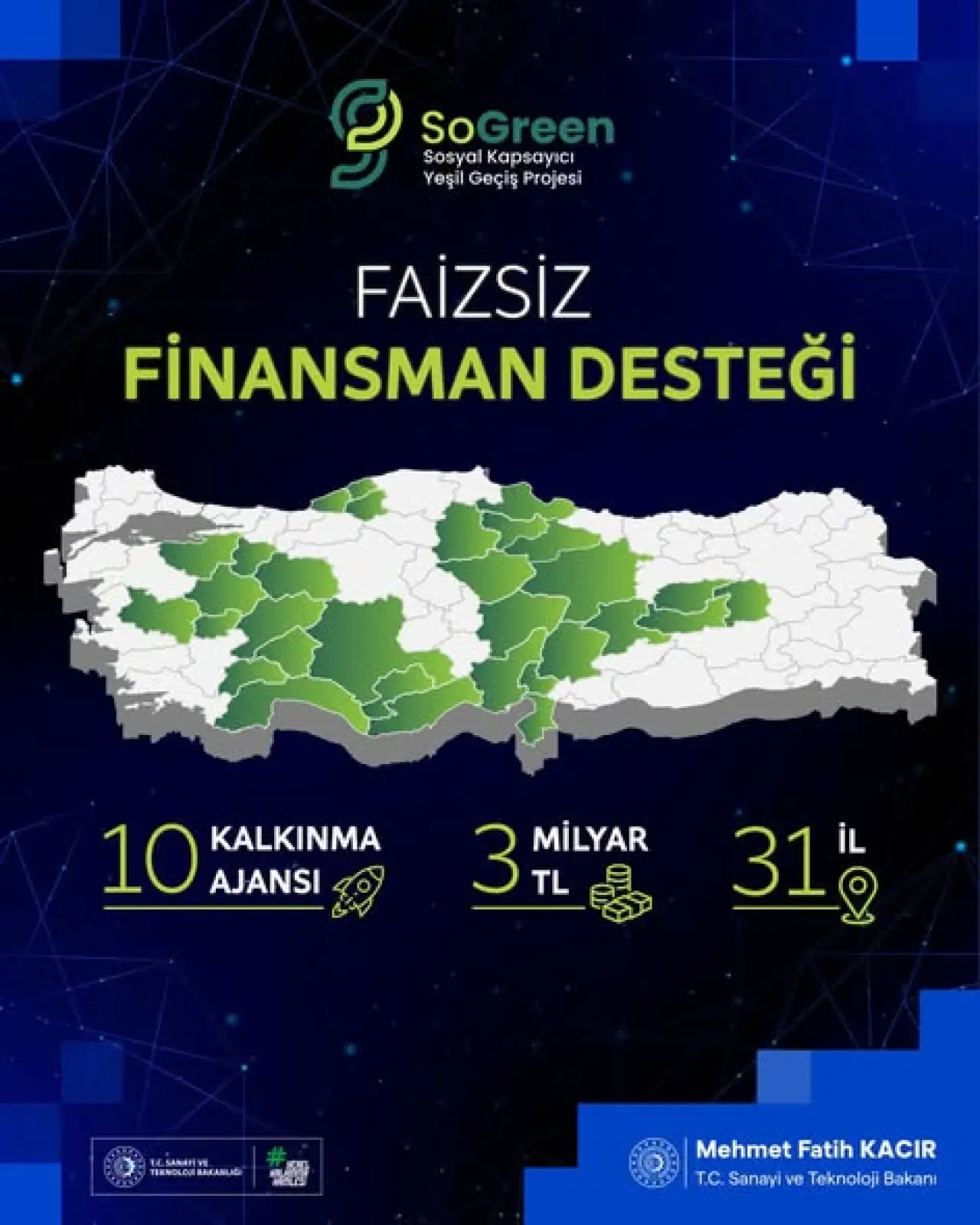 Amasya’da KOBİ’lere 240 Milyon TL Destek! 1