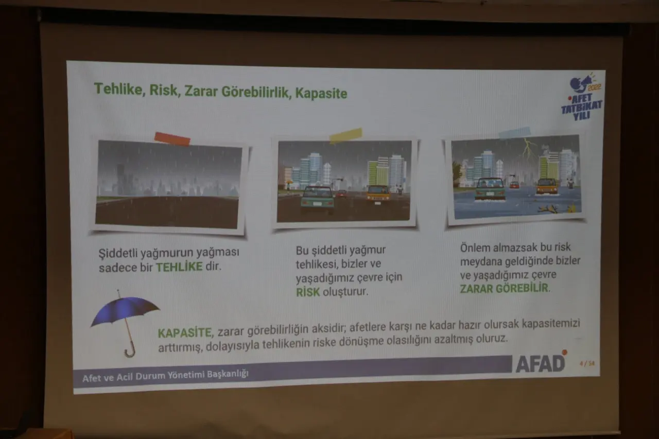 Amasya’da Acil Durum Eğitimi Tamamlandı 3