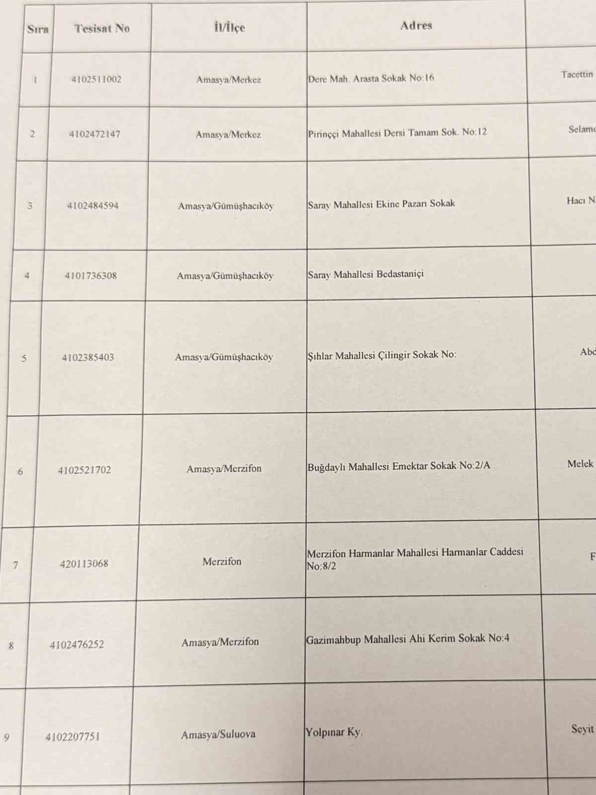 amasyada-9-turbeye-kilit