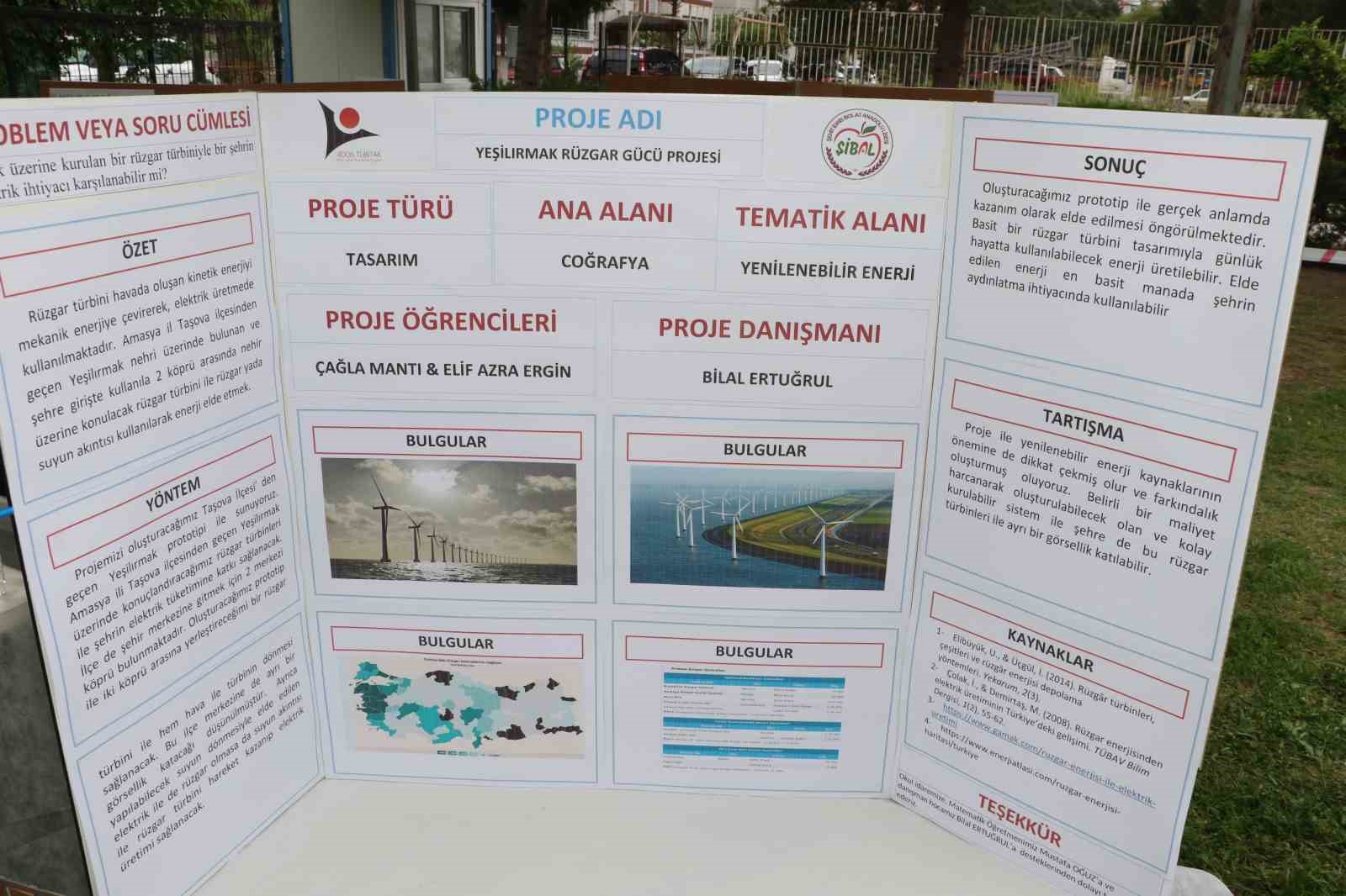amasyali-ogrenciler-yesilirmak-nehrinin-ustunde-elektrik-uretecek-ruzgar-turbini-tasarladi