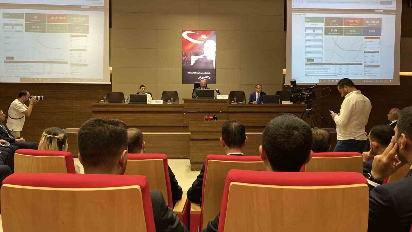 corumda-kuraklik-uyarisi-bu-sekilde-devam-ederse-icme-suyu-noktasinda-ciddi-bir-sikinti-bizi-bekliyor