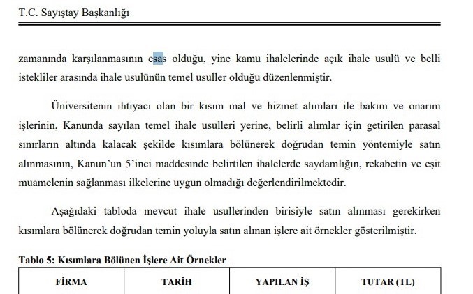 amasya-universitesinde-mevzuata-aykiri-uygulamalar
