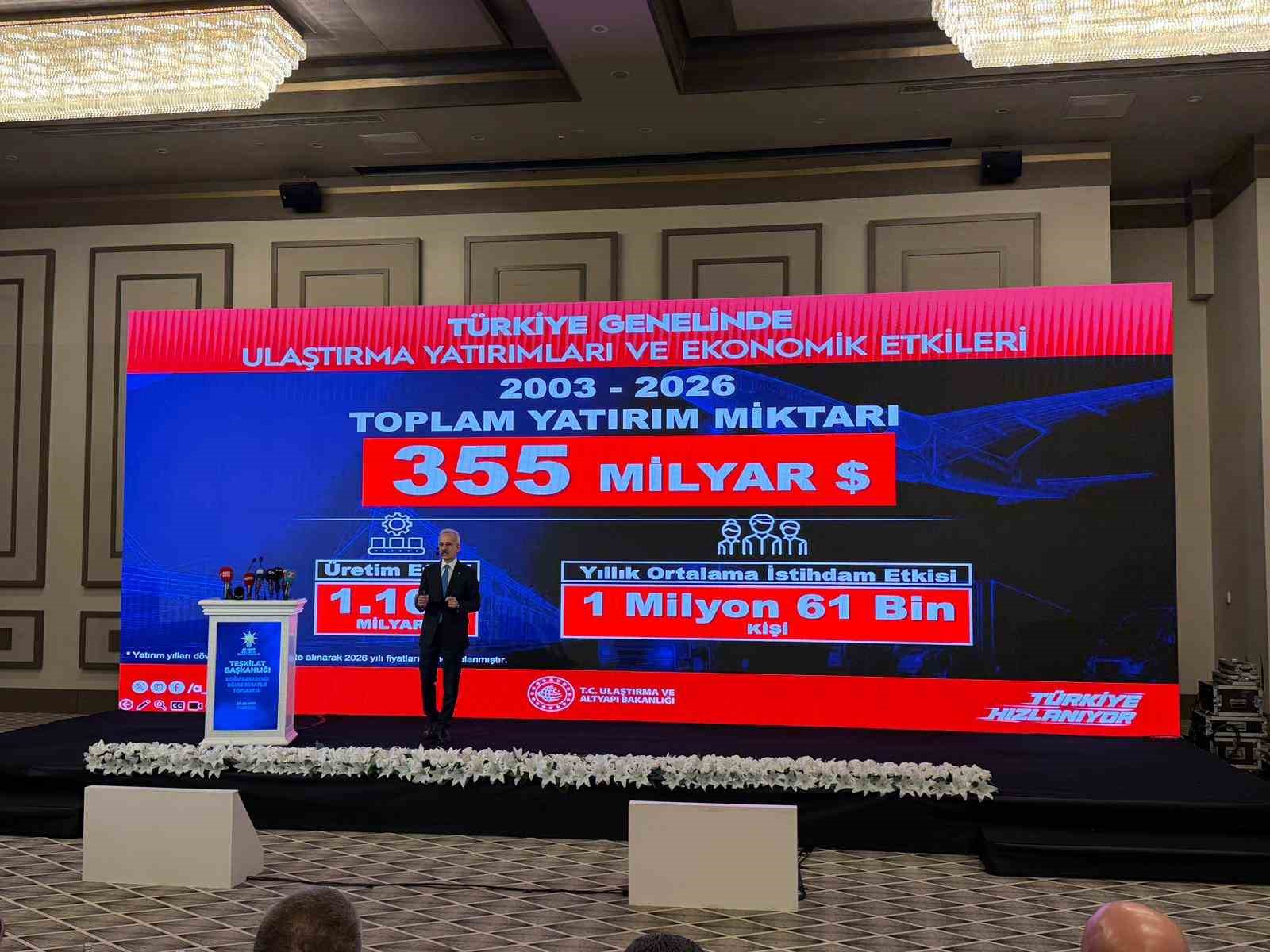 ulastirma-ve-altyapi-bakani-uraloglu-karadenize-demiryolu-samsundan-sarpa-uzanacak