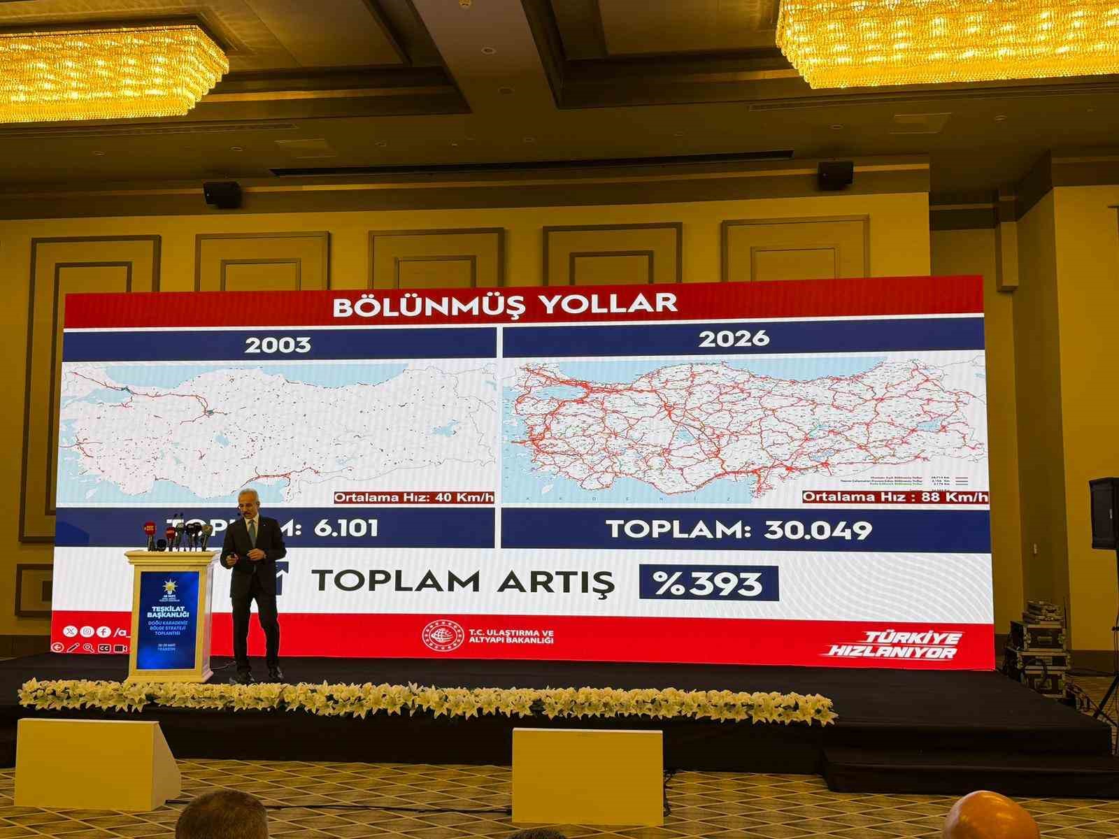 ulastirma-ve-altyapi-bakani-uraloglu-karadenize-demiryolu-samsundan-sarpa-uzanacak